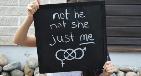 Gender Identity Image