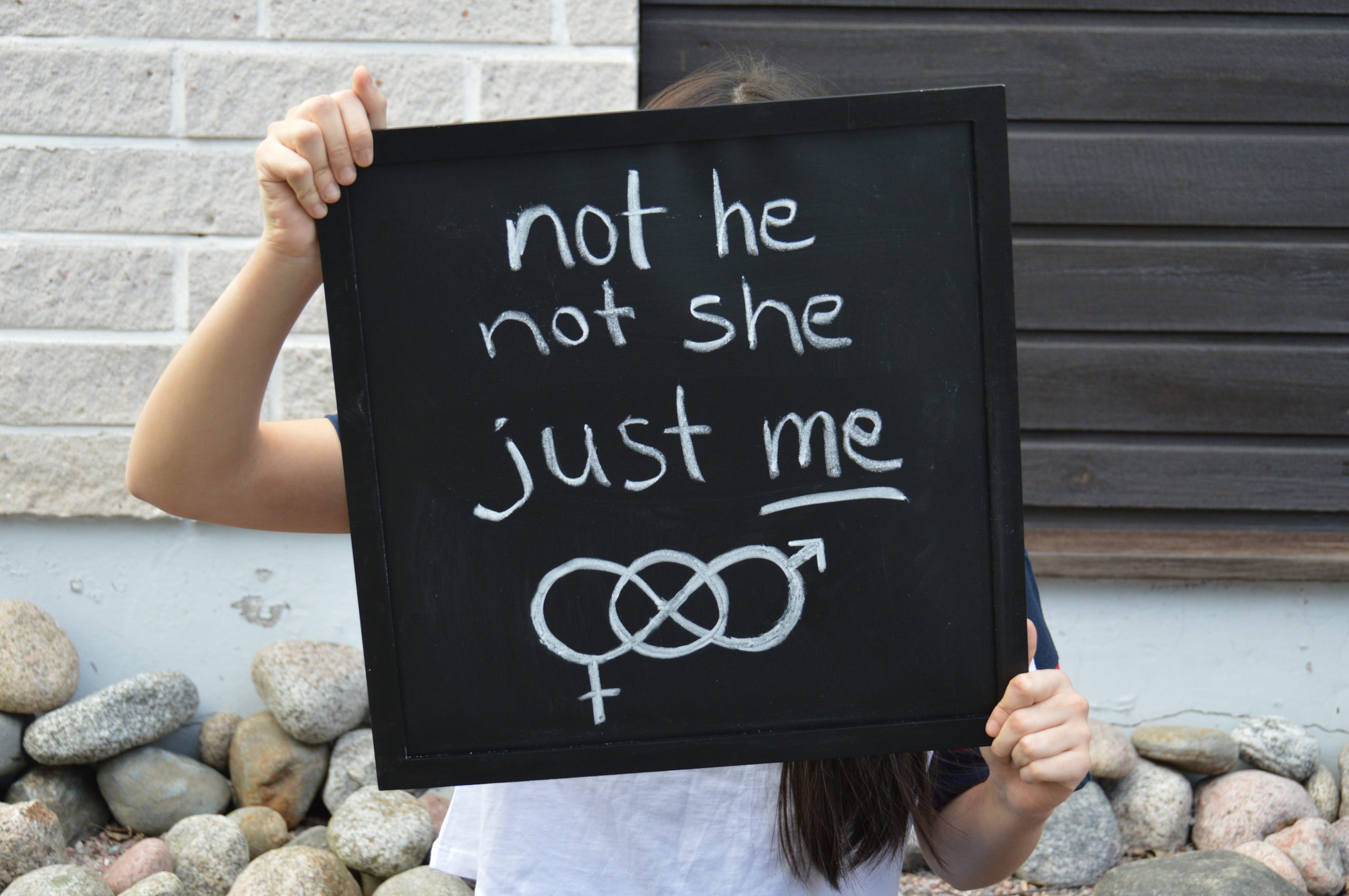 Gender Identity Image