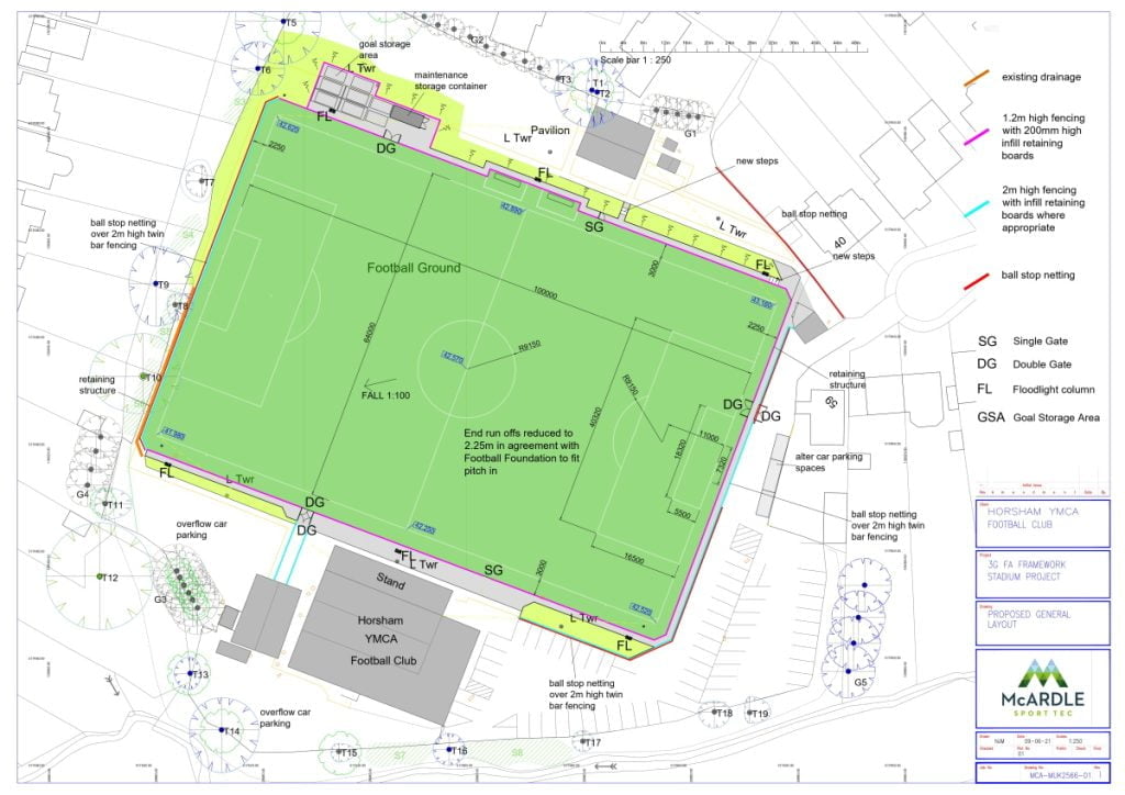 Plan for the 3G pitch