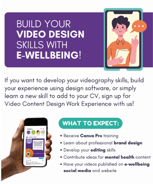 e-wellbeing canva and video training (1) e-wellbeing canva and video training (1)