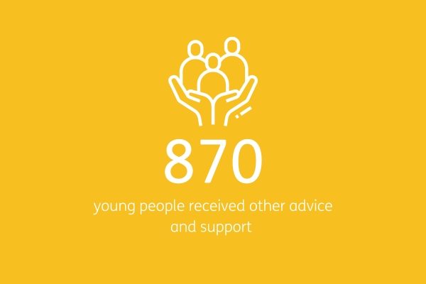 number of people supported through support and advice services number of people supported through support and advice services