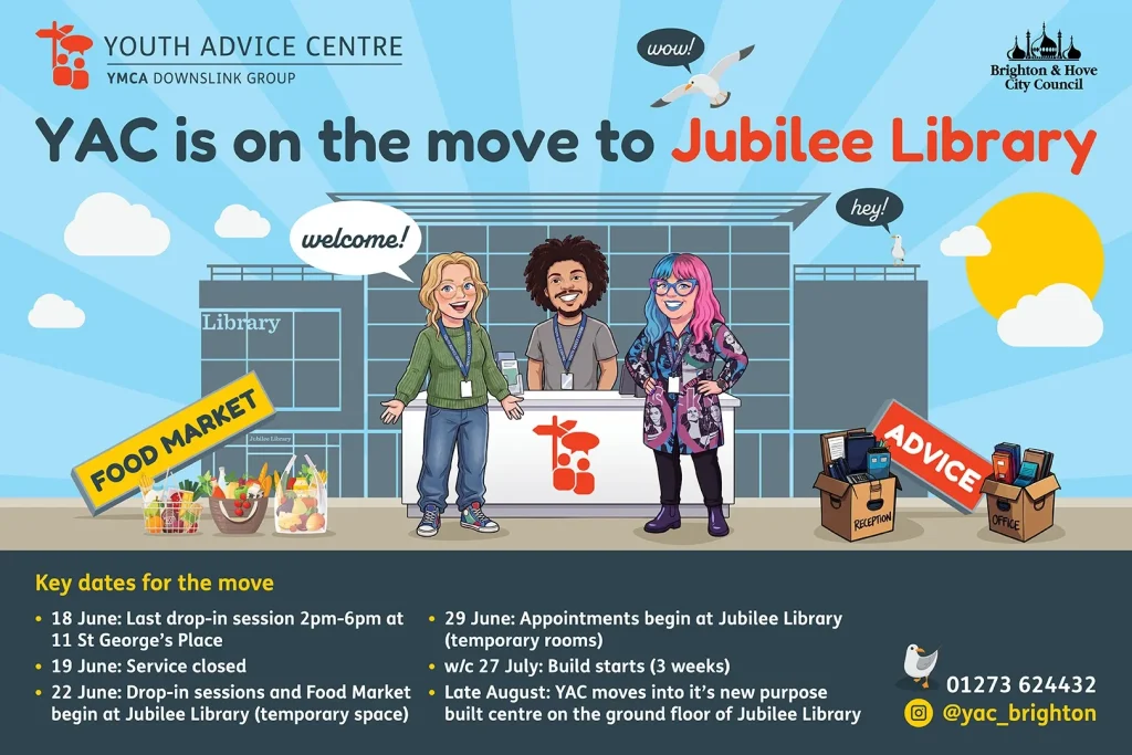 Graphic illustrating YAC Brighton move to Jubilee Library - fun cartoon style
