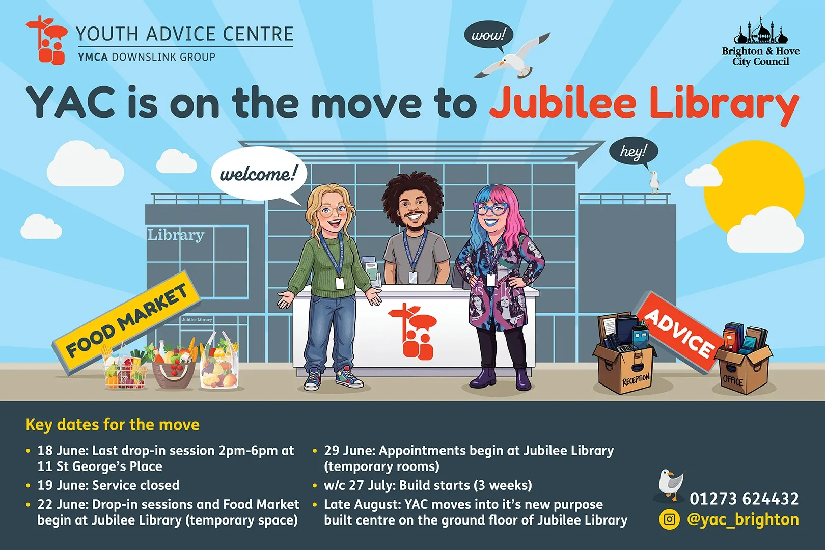 Graphic illustrating YAC Brighton move to Jubilee Library - fun cartoon style
