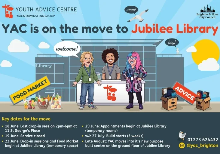 Graphic illustrating YAC Brighton move to Jubilee Library - fun cartoon style