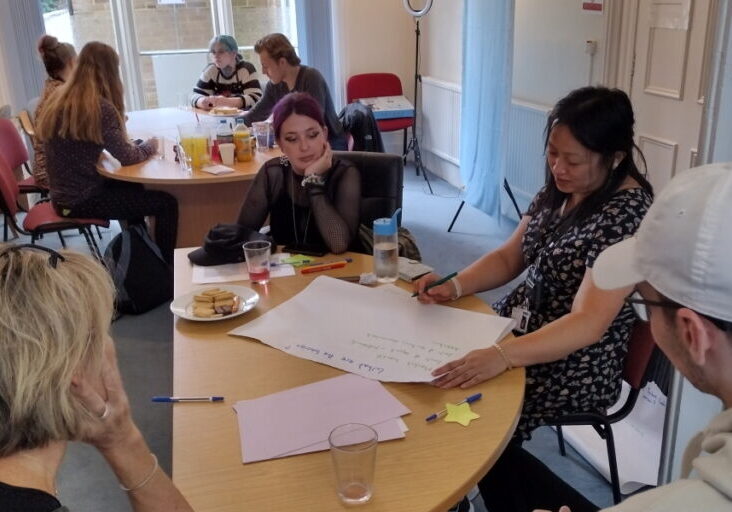 Youth Council meeting, discussing topics in groups